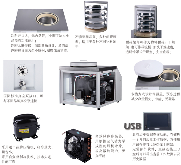 实验室台式冷冻干燥机CTFD-10S 冷冻干燥机 第10张 实验室台式冷冻干燥机CTFD-10S 冷冻干燥机 第10张