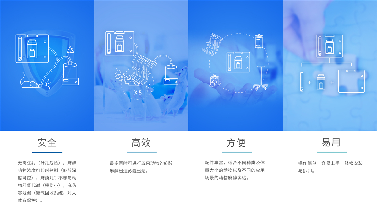 图片上传