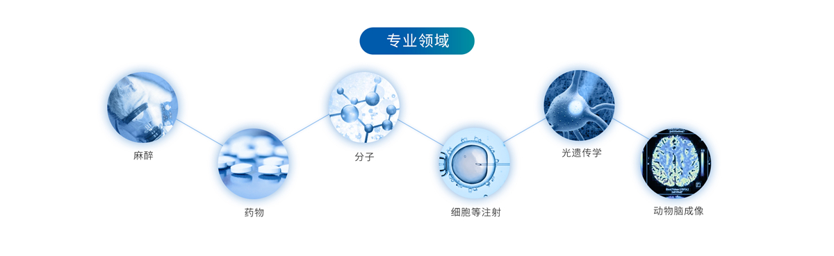 图片上传
