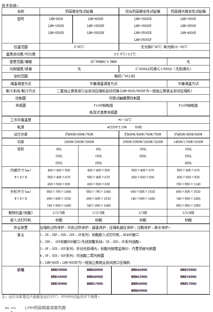 1666245832524619.png QQ图片20221020140309.png
