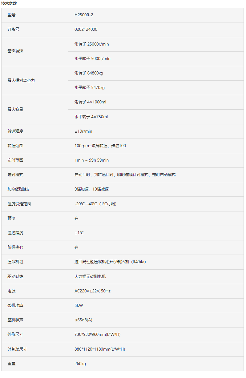 1667368273122465.png image.png