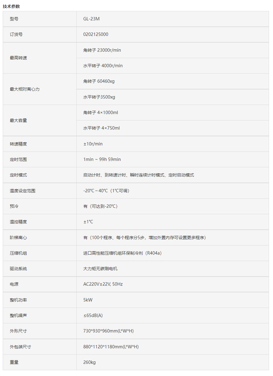 1667444003569159.png image.png