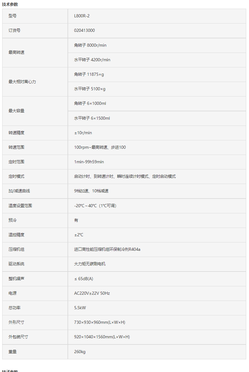 1667462920130099.png image.png