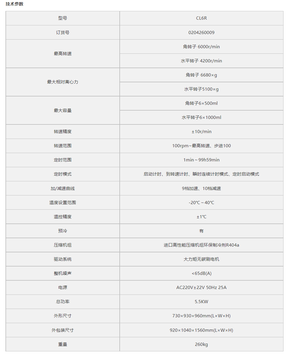 1667878994206685.png image.png