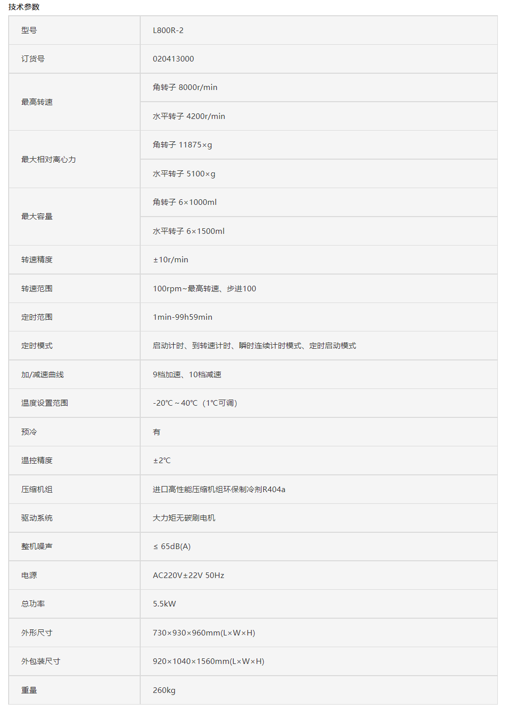 1667879234133382.png image.png