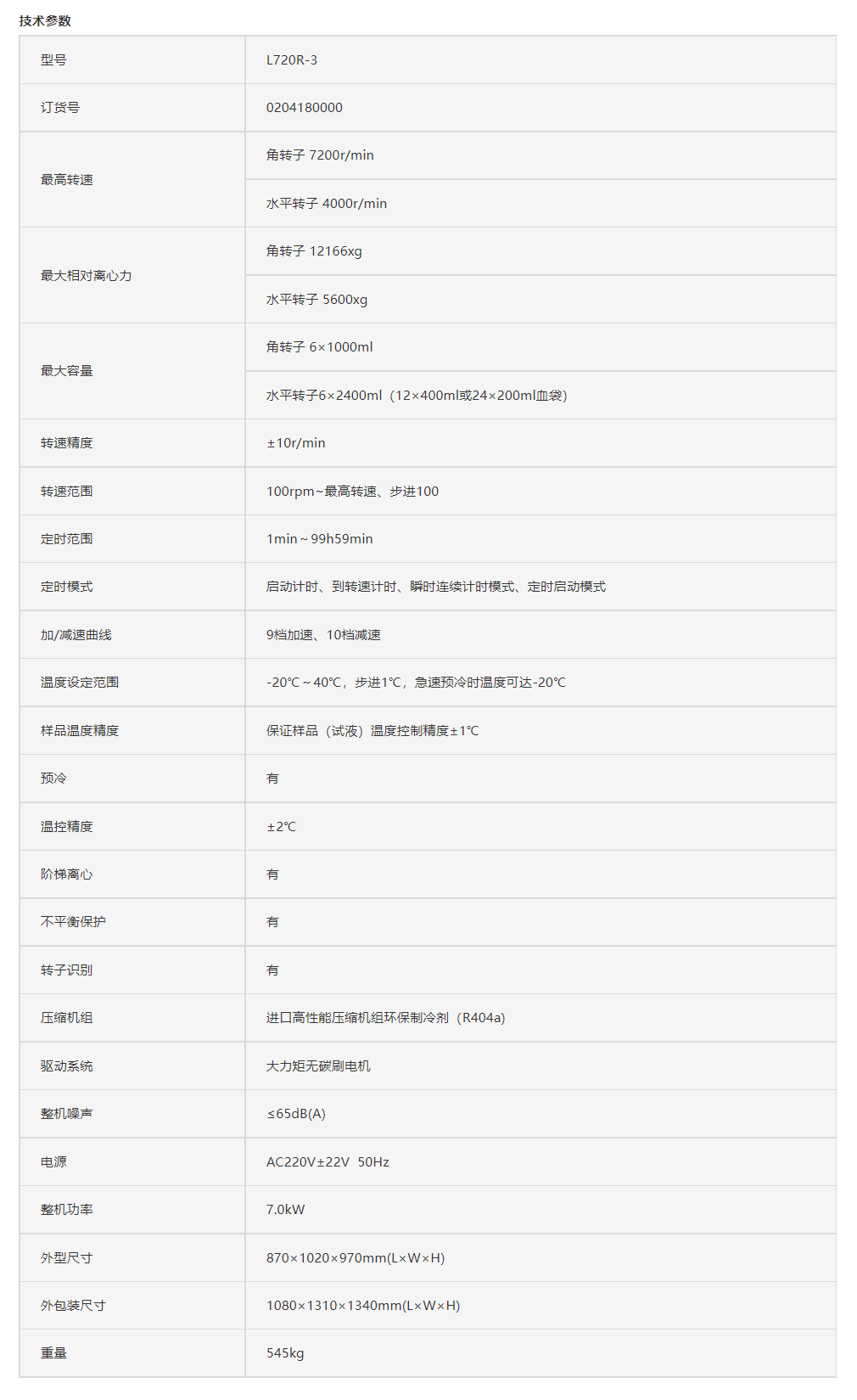 1667886770356485.png image.png