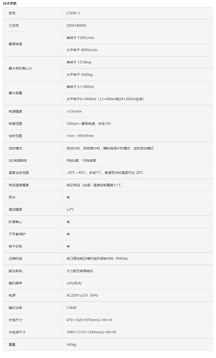 1668072087653433.png image.png