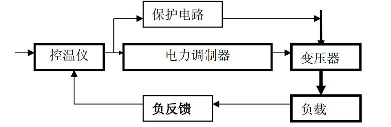 MF-1700C-L