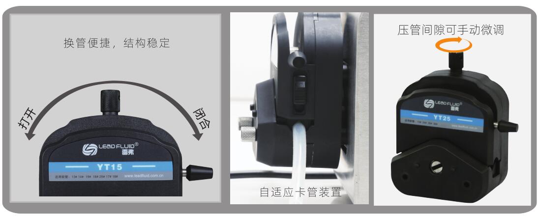 流量参数