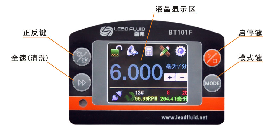 BT101F分配型智能蠕动泵界面