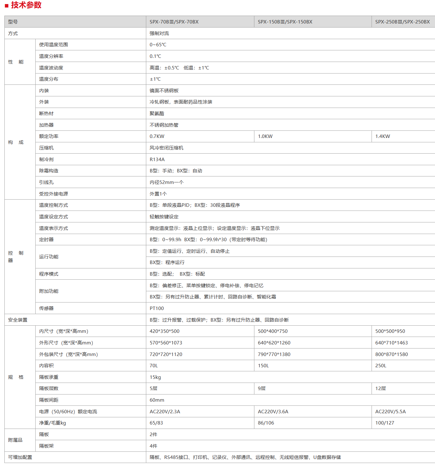 U3FK1CJY7)HQ6WCL@3]}{EA.png