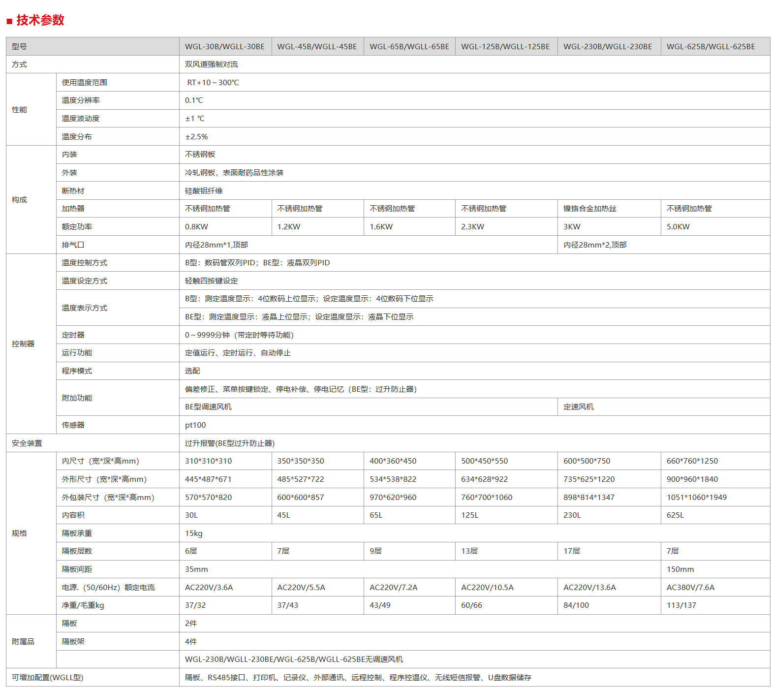 G78ZD~_C)LD)OADYV0X}O0K.png