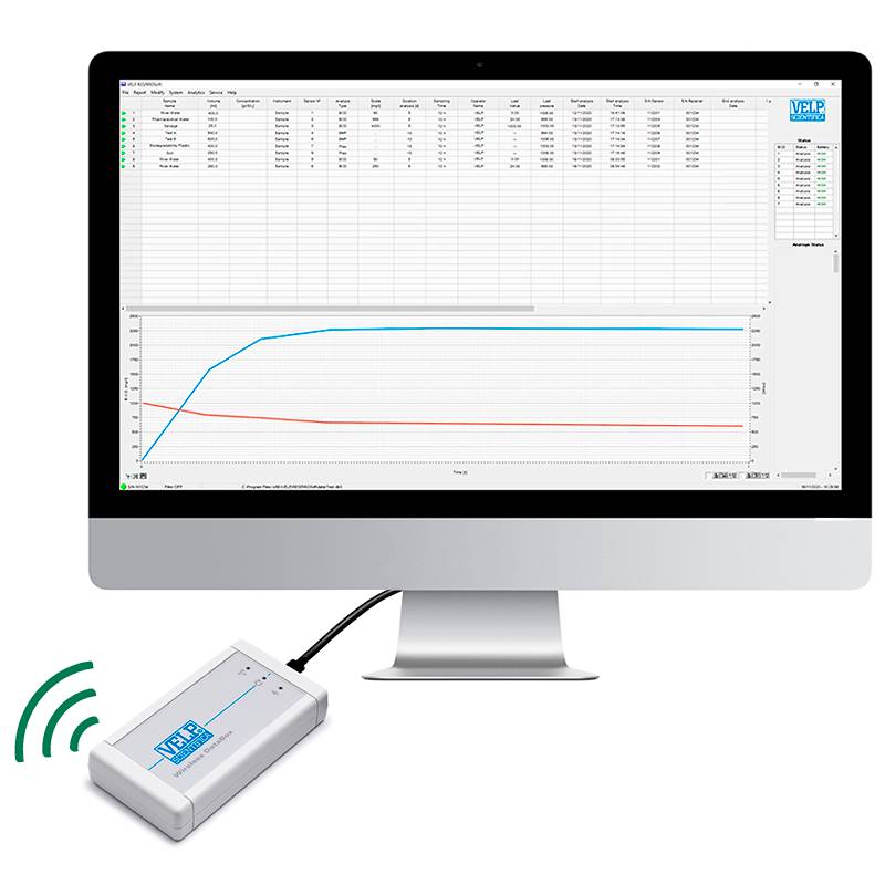 独特的无线控制。DataBox™和RESPIROSOFT™软件