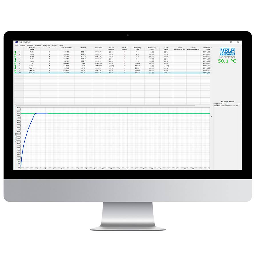 通过TEMPSoft™软件控制您的FOC Connect