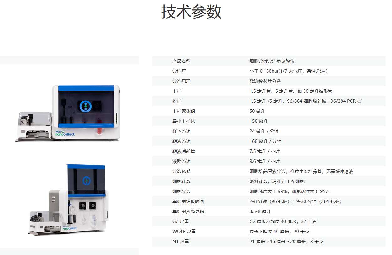 企业微信截图_1702617849995.png