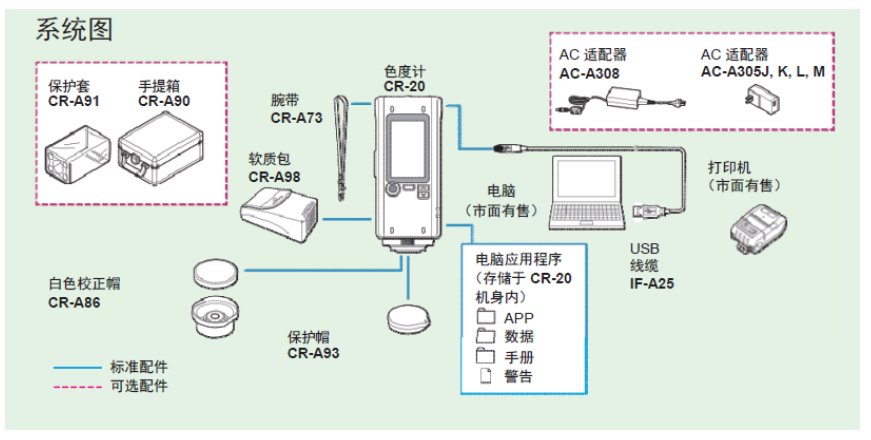 企业微信截图_17217868143581.png
