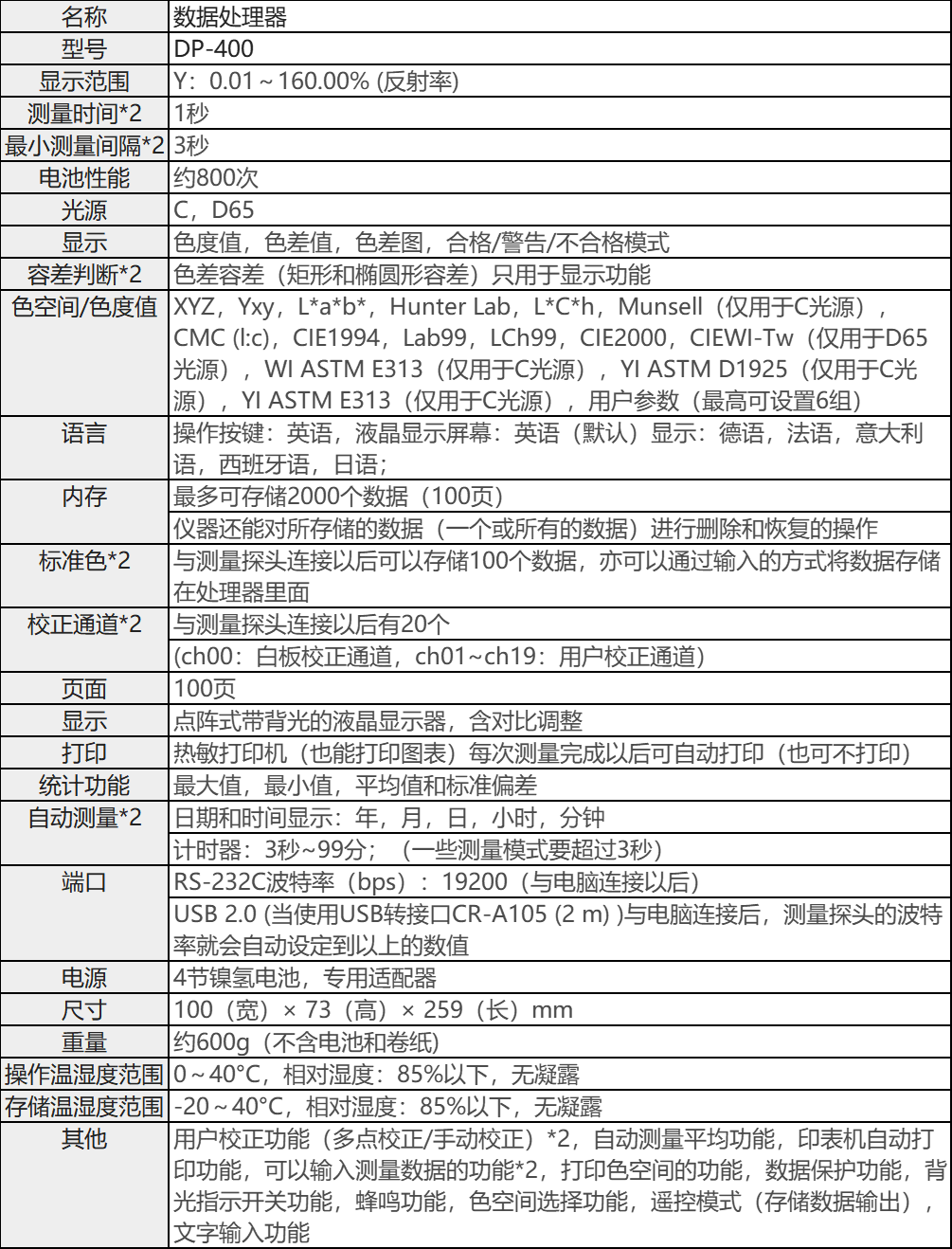 企业微信截图_172178980114.png
