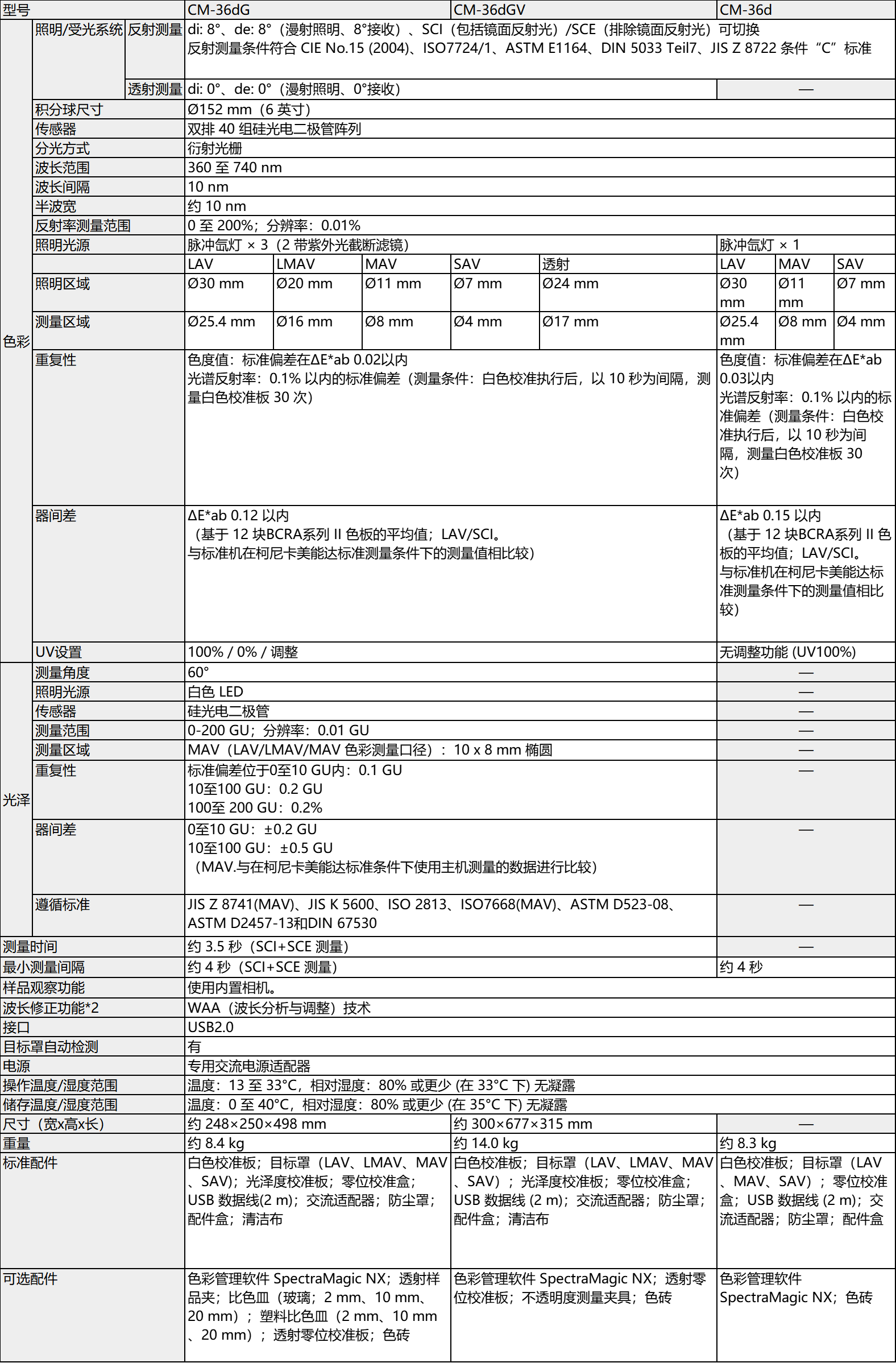企业微信截图_17217985512198.png
