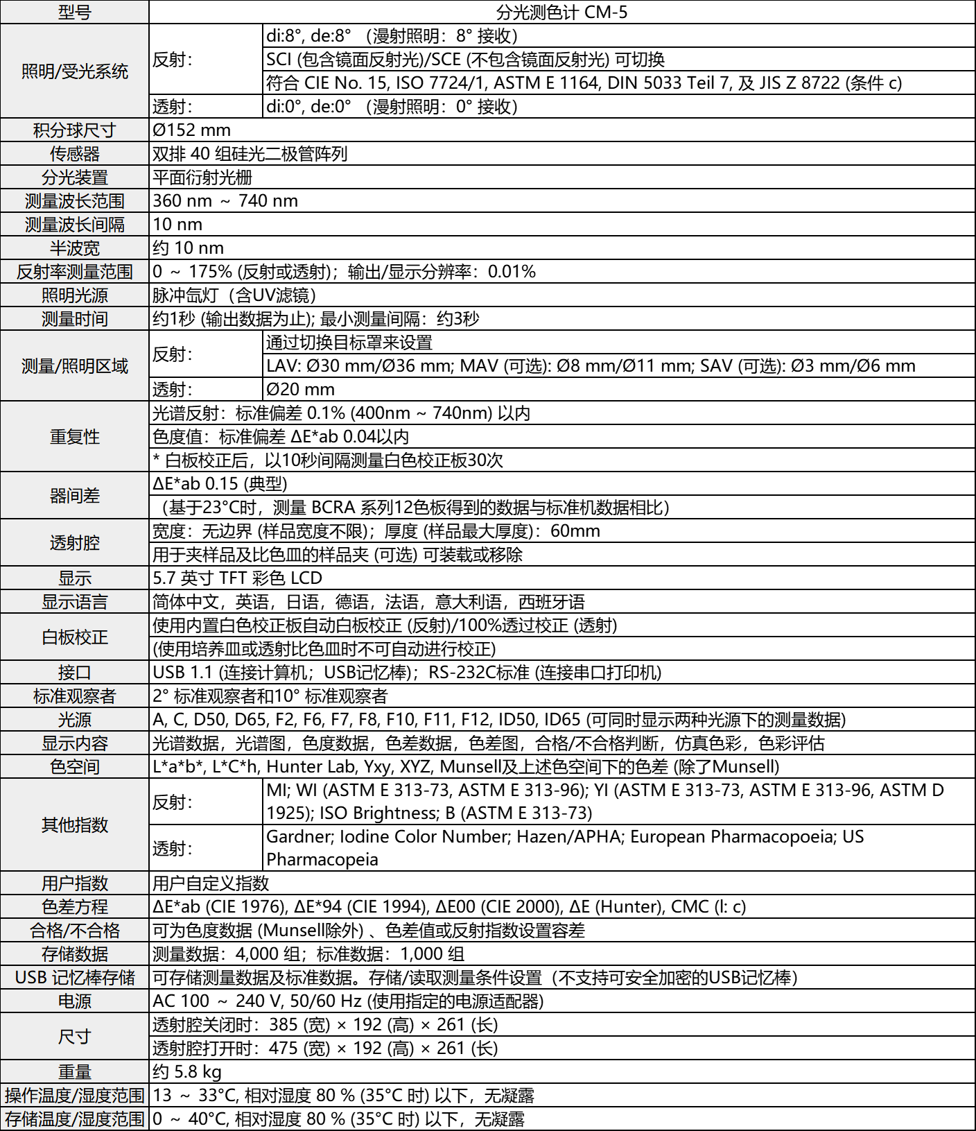企业微信截图_17217987445378.png