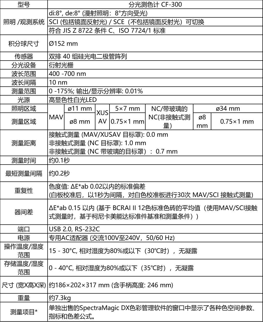 企业微信截图_17217995998348.png