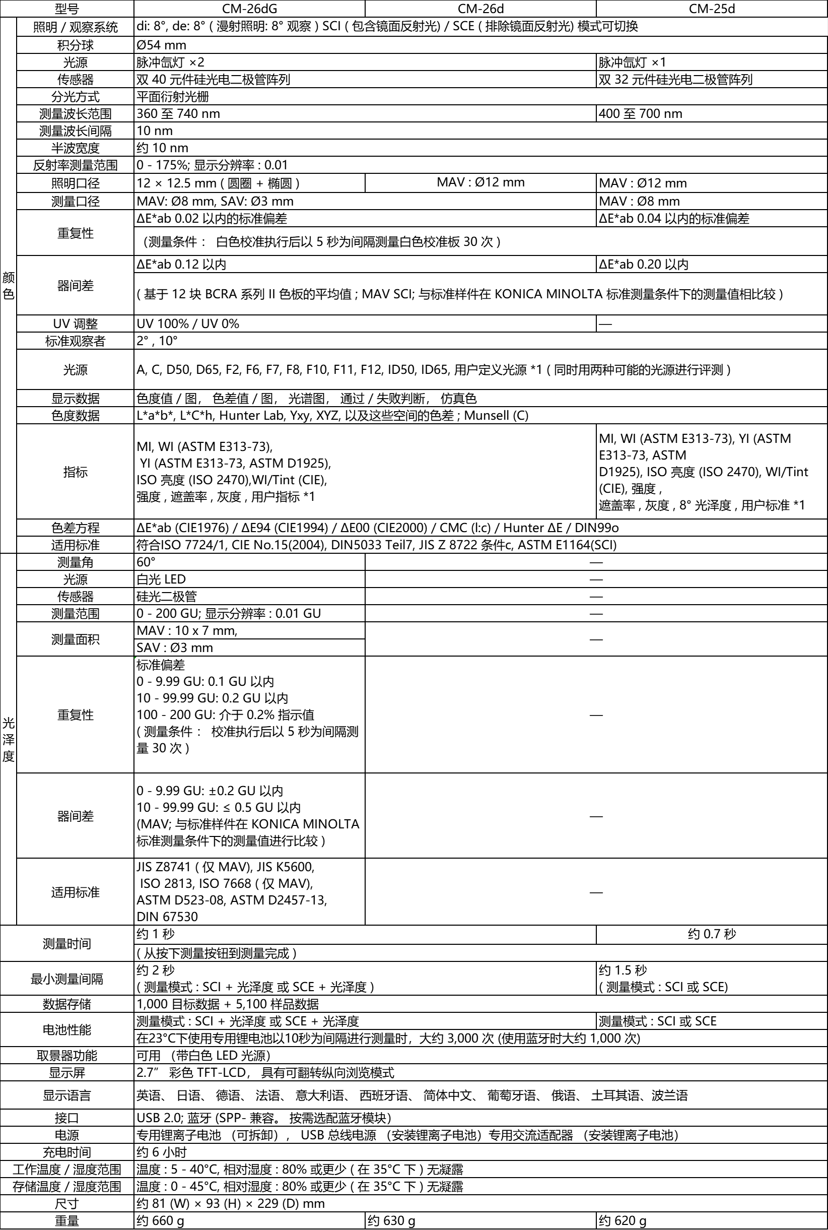 企业微信截图_17218038039262.png