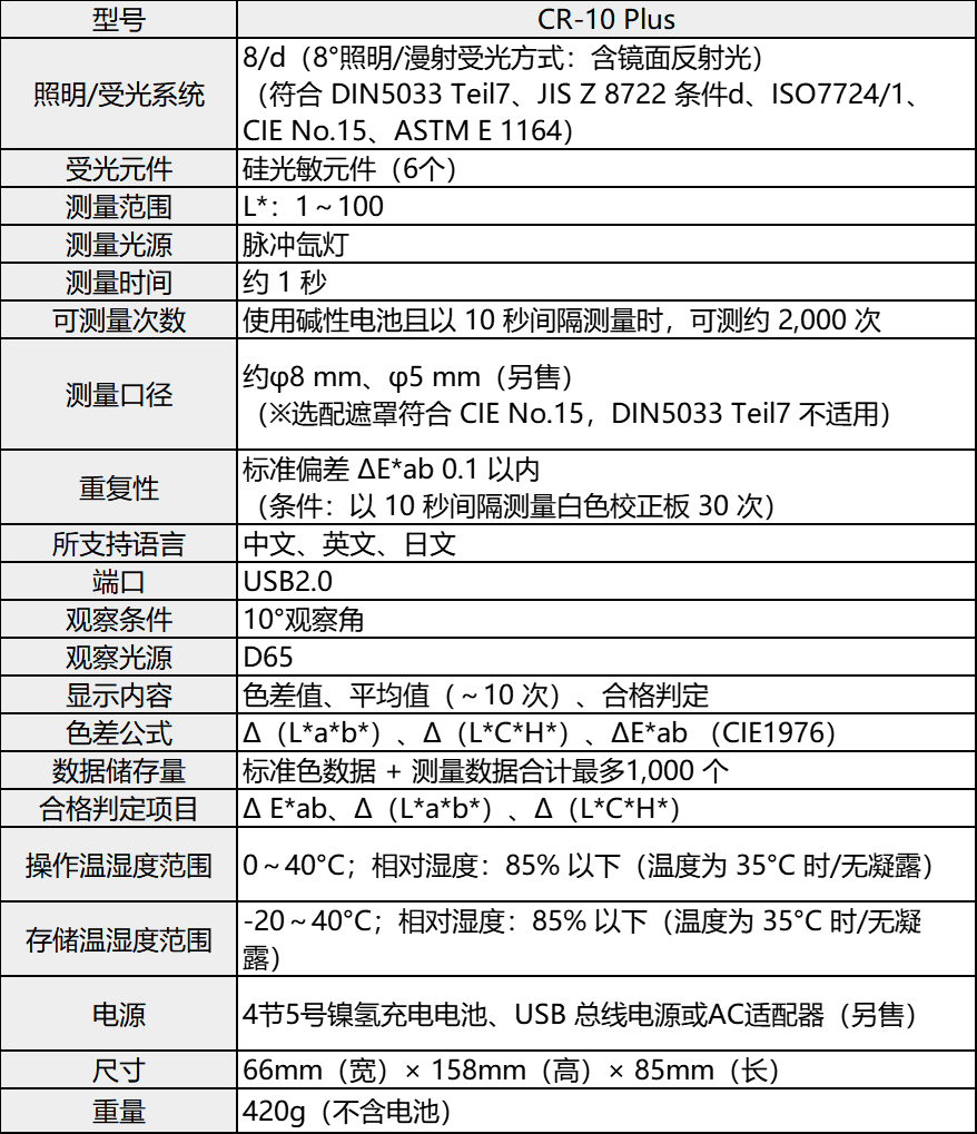 企业微信截图_17218045739790.png
