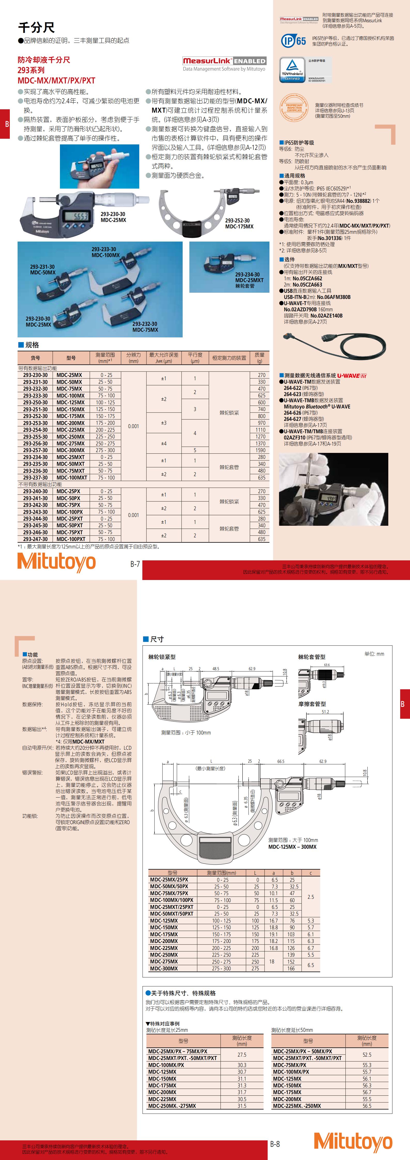 防冷却液千分尺 293系列_00.jpg