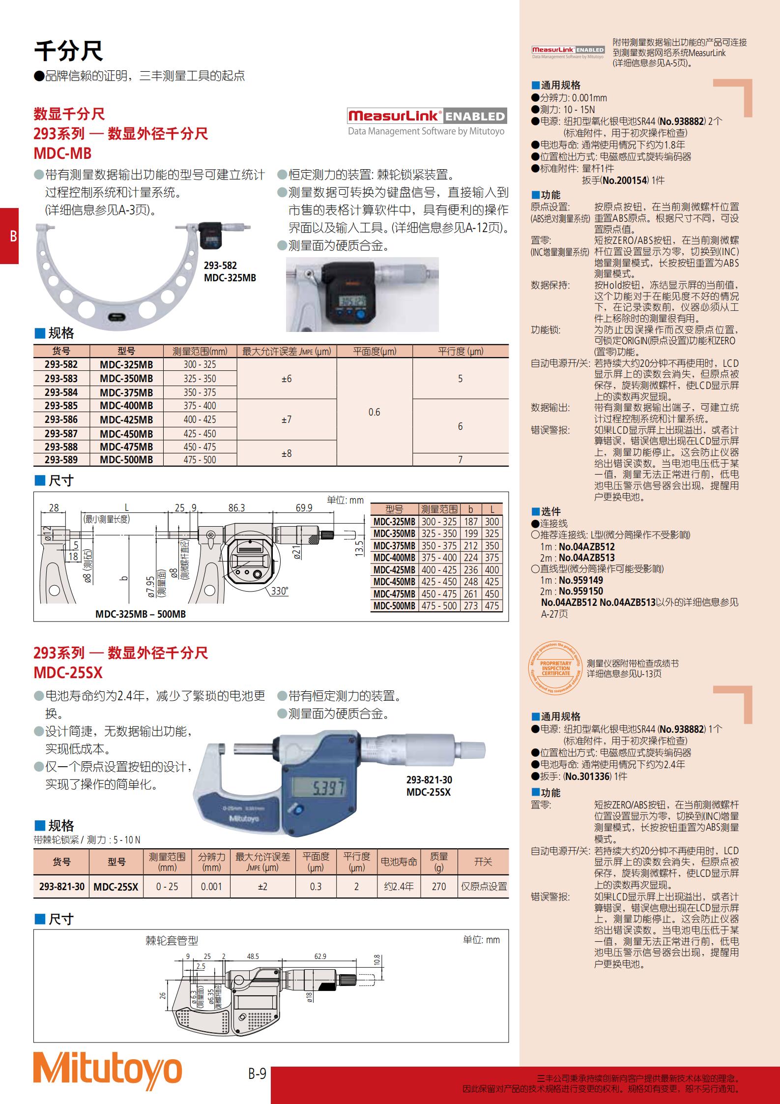 数显外径千分尺 293系列_00.jpg