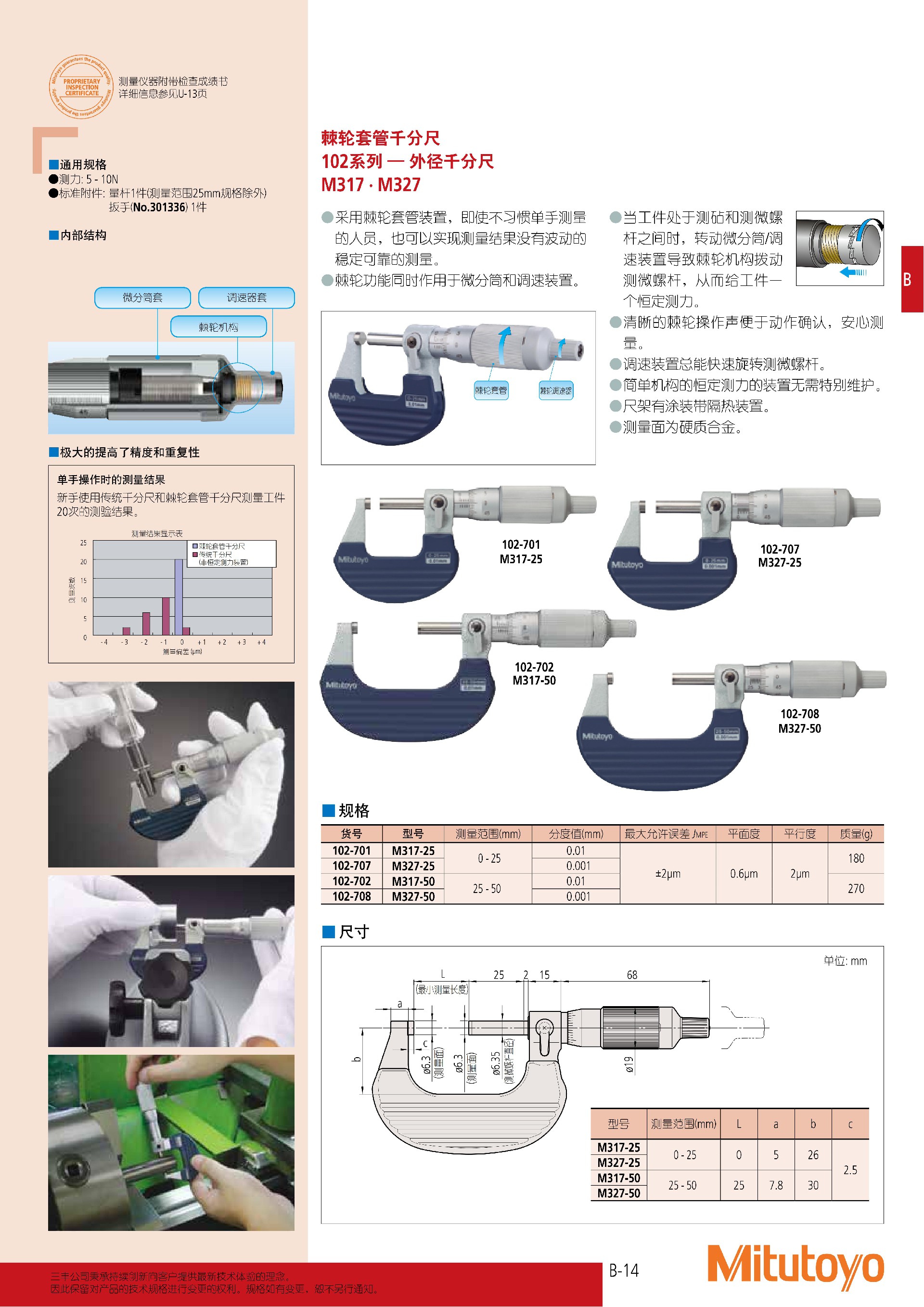 棘轮套管外径千分尺 102系列_00.jpg
