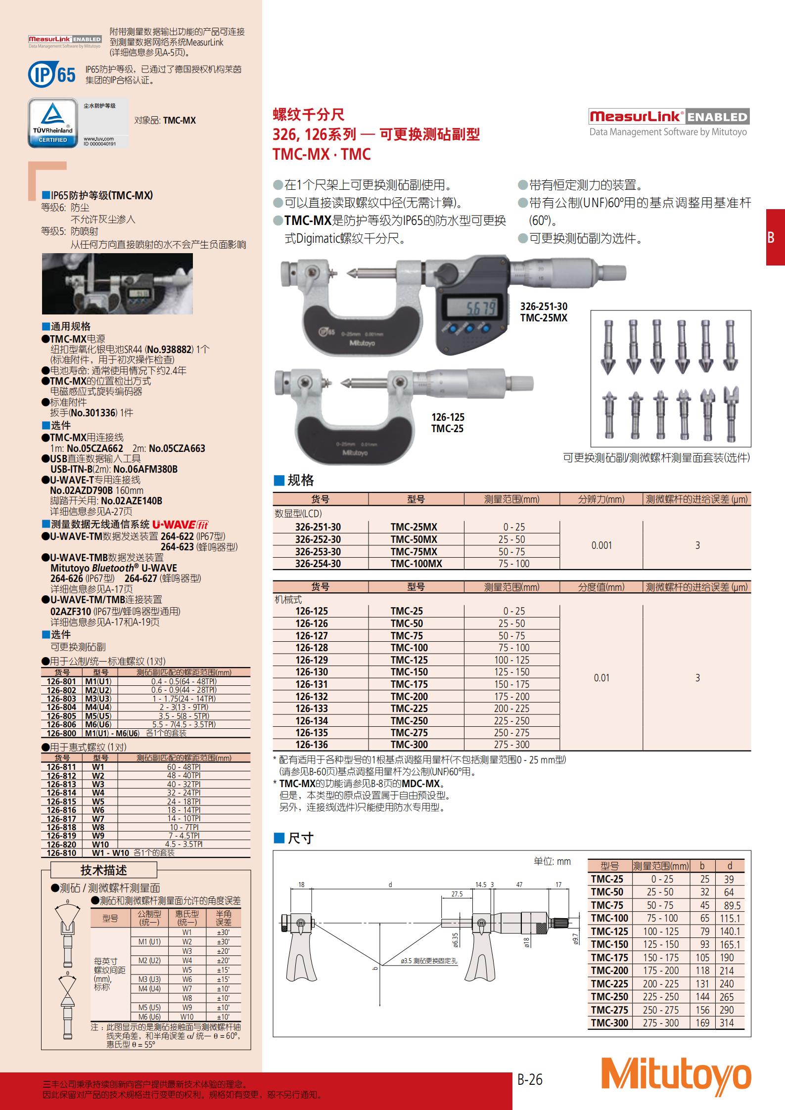 可更换测砧副型螺纹千分尺 126系列_00.jpg